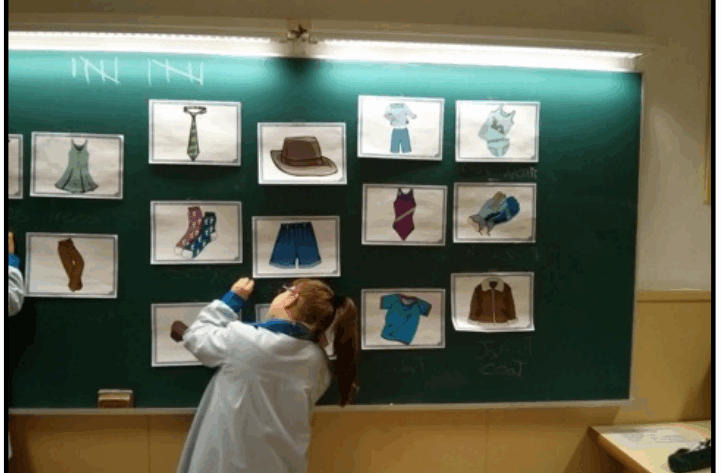 Classroom Management and Spanish