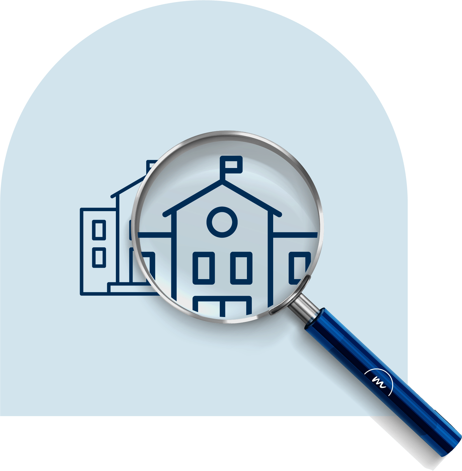 Services for Educational Institutions